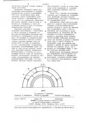Уплотнение вращающейся печи (патент 1250812)