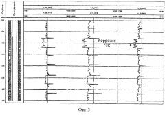 Способ контроля коррозионного состояния обсадных колонн скважин (патент 2507394)