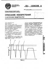Способ термоциклической обработки полосового проката из углеродистых сталей (патент 1006506)