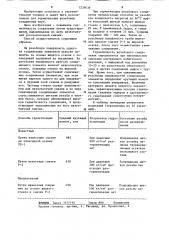 Способ герметизации резьбовых соединений (патент 1239436)