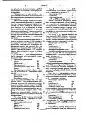 Способ получения медных покрытий на неметаллических материалах (патент 1029637)