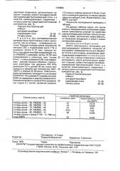 Шихта электродного материала для электроискрового нанесения покрытий (патент 1763503)