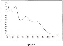 Способ обнаружения лизина в смеси  -аминокислот (патент 2484460)