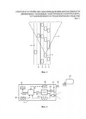 Способ и устройство для определения интенсивности движения с помощью электронного контроллера, установленного в транспортном средстве (патент 2666010)
