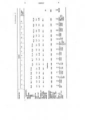 Композиция для получения глазурного покрытия (патент 1599327)