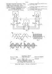 Бесконтактный датчик скорости вращения (патент 711472)