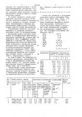 Стекло для элементов с регулярным изменением свойств (патент 1495319)