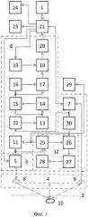 Устройство зондирования строительных конструкций (патент 2533311)