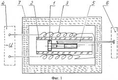 Способ определения характеристик срабатывания пиротехнических изделий при тепловом воздействии и устройство для его реализации (патент 2583979)