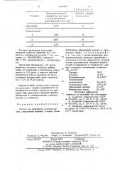 Смазка для обработки металлов резанием (патент 721463)