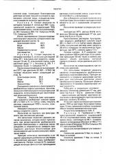 Эмульсия типа масло в воде для вторичной или третичной добычи нефти (патент 1681734)