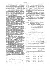 Способ количественного определения норсульфазола (патент 1168833)