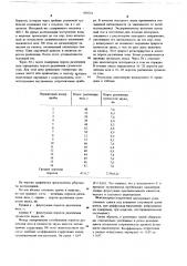 Способ исследования функциональной сопряженности сенсорных систем человека (патент 680723)