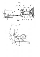 Роторно-конвейерная линия для окрашивания внутренней поверхности полых изделий (патент 1524941)