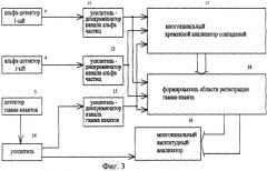 Способ ядерного каротажа и устройство для его осуществления (патент 2256200)