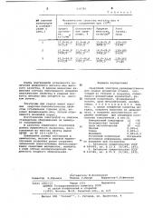 Сварочный электрод (патент 656783)