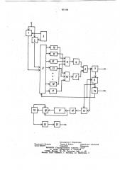 Устройство синхронизации шумоподобных сигналов (патент 921108)
