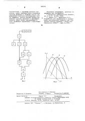Устройство для регулирования режима бурения скважин (патент 585274)