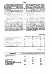 Способ приготовления жидкостекольного связующего для получения формовочных и стержневых смесей (патент 1678497)