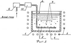 Способ и устройство получения чистого кремния (патент 2337876)