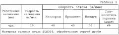 Подложка для химического осаждения из паровой фазы (cvd) алмаза и способ его получения (патент 2577638)