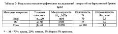 Способ повышения износостойкости торцовых поверхностей колец из жаропрочных сплавов импульсного торцового уплотнения (иту), работающего в криогенных средах (варианты) (патент 2648425)