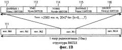 Устройство и способ управления мощностью совместно используемого канала прямой линии связи в системе мобильной связи (патент 2258310)