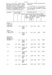 Способ получения буроугольного воска (патент 1286619)