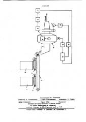 Способ автоматического управленияскоростью вращения барабанноймельницы (патент 808157)