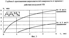 Способ сварки взрывом (патент 2243871)