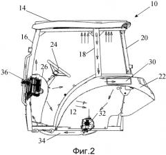 Кабина сельскохозяйственного транспортного средства, оснащенная системой отопления, вентиляции и кондиционирования воздуха (патент 2566163)