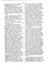 Устройство для рафинирования металла (патент 1131910)