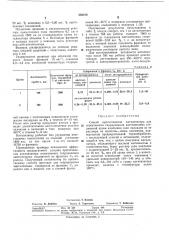 Способ приготовления катализатора (патент 283186)