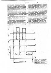 Способ контроля времени срабатывания реле (патент 1061187)