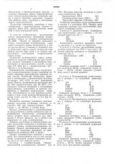 Способ получения латексов полимеров и сополимеров акрилонитрила (патент 502908)