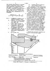 Способ сборки бандажного узла ротора электрической машины (патент 1130963)