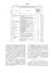 Способ уменьшения электризуемости термопластичных полимеров (патент 454223)