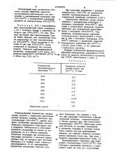 Способ термической обработки пористого алюмосиликата (патент 1003879)