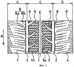 Пневматическая шина (патент 2424912)