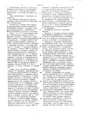 Устройство автоматической локомотивной сигнализации (патент 1481127)