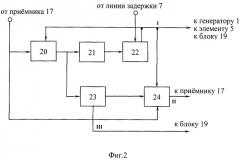 Рециркуляционный радиовысотомер (патент 2519911)