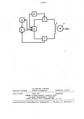 Способ гашения поля синхронной машины с тиристорным возбудителем (патент 1293819)