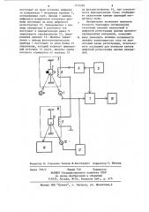 Цифровая магнитовариационная станция (патент 1175281)