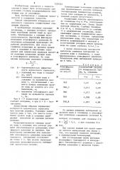 Способ определения напорности водоносного горизонта (патент 1229323)