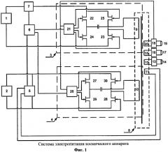 Система электропитания космического аппарата с регулированием мощности солнечной батареи инверторно-трансформаторным преобразователем (патент 2574565)