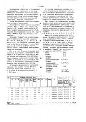 Шихта на основе железа для получения спеченного фрикционного материала (патент 1424967)