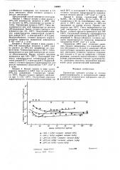Органическое связующее для радиоактивных отходов (патент 556665)