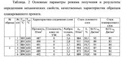 Способ получения высокопрочной коррозионностойкой плакированной стали (патент 2642242)