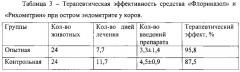 Средство для лечения острого и хронического эндометрита у коров (патент 2613141)