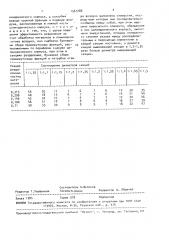 Устройство для пневматической сортировки материалов (патент 1567288)